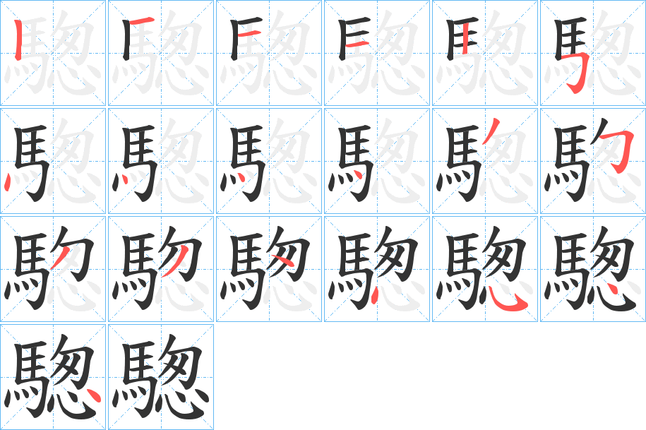 騘的筆順筆畫