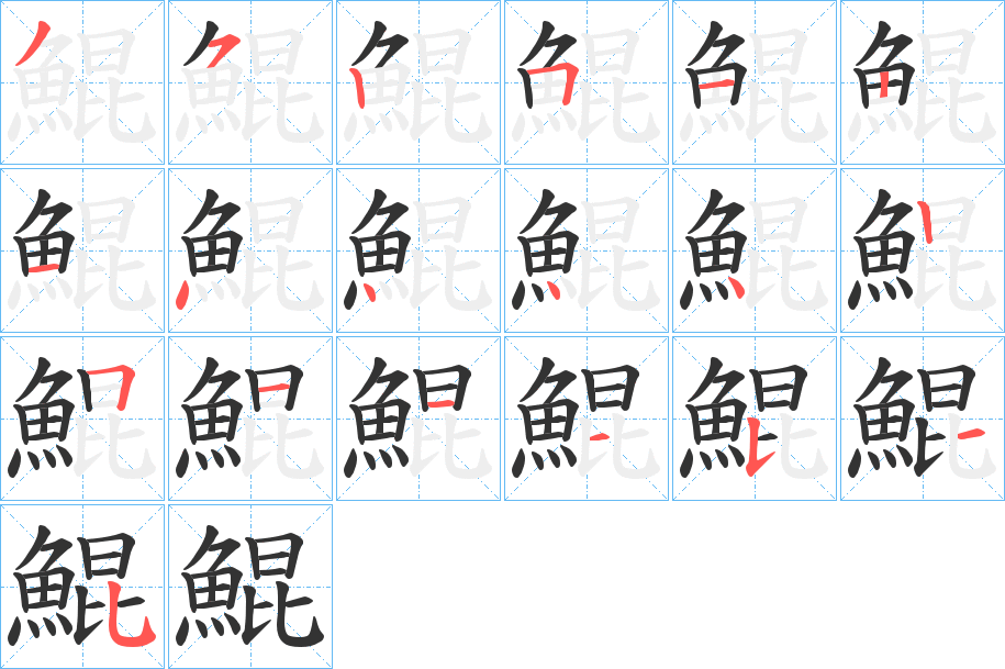 鯤的筆順筆畫