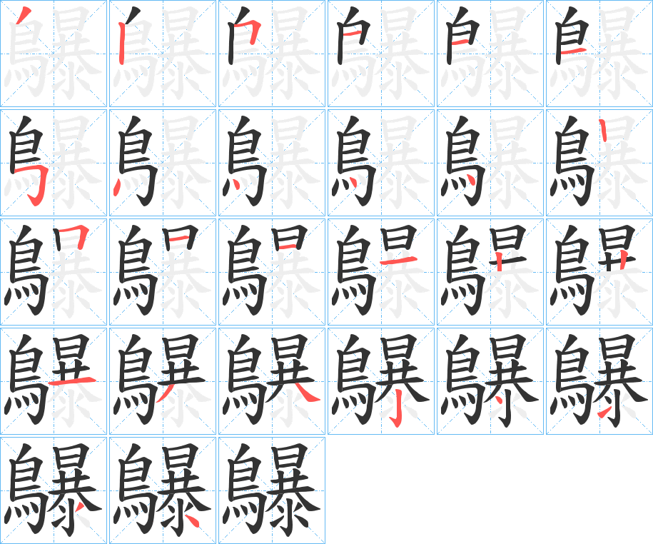 鸔的筆順筆畫